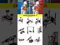 Chest Workout ⚡#shorts#shortsfeed#youtubeshorts#trendingshorts#youtubeshortsviral
