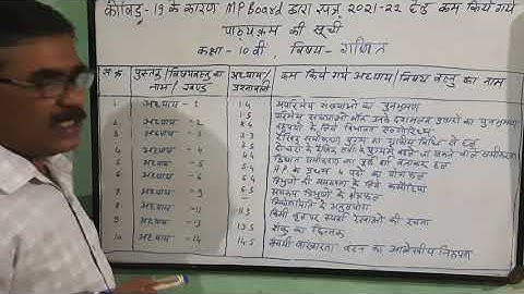 M P Board, Reduced Syllabus, Class - 10th, Subject -Mathematics, Session 2020-2021
