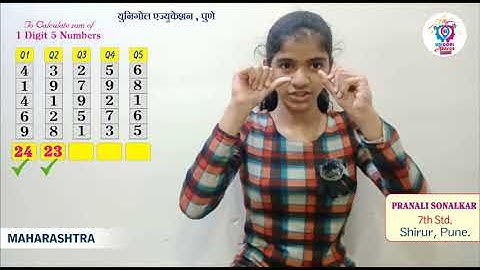 ABACUS LEVEL - 2 : 1 Digit 5 Numbers, Performance of PRANALI SONALKAR.