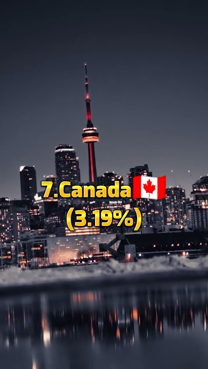 Top 10 Porn Movies Making Countries