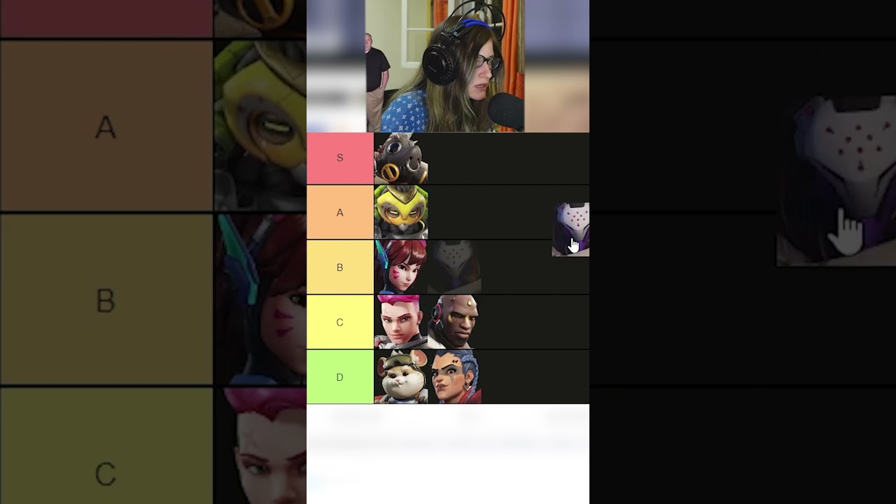 Overwatch 2 Season 2 TANK Tier List 
