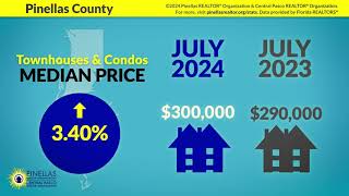 July 2024 Market Statistics Report for Pinellas and Pasco Counties