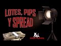 Lotes, Pips y Spread (FOREX)