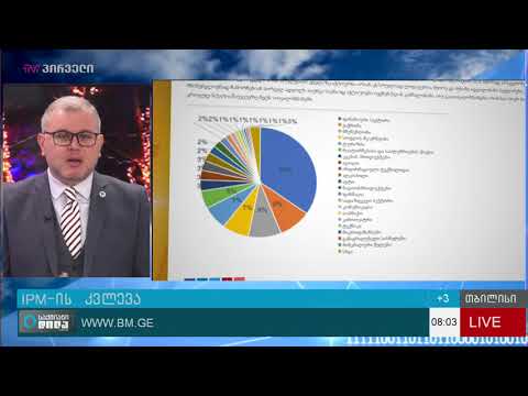 IPM: მედიაში ყველაზე აქტიურად 32 ინდუსტრიაზე შუქდება აქტივობები