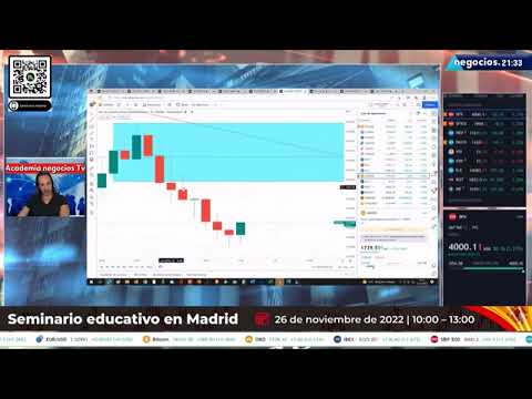 An&aacute;lisis del mercado de Wall Street, &iquest;a qu&eacute; debemos prestar atenci&oacute;n?