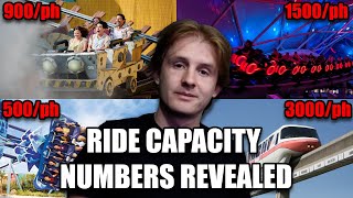 Disney vs Universal vs Seaworld: Who Has The Best Operations