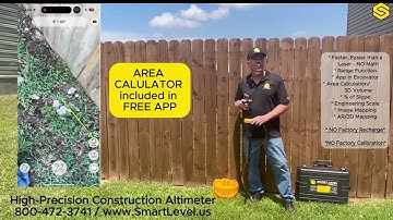 SMART LEVEL - Explainer Video