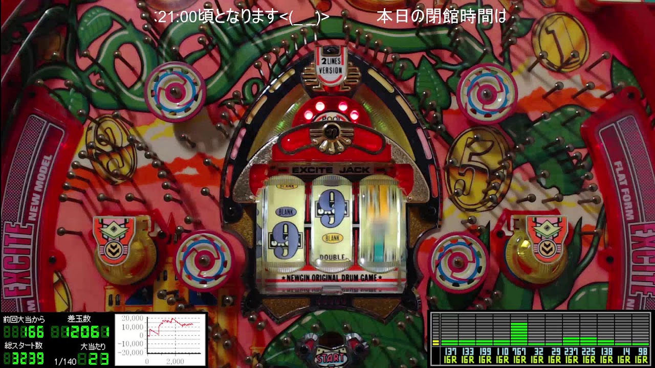 保留連チャン機】パチンコライブ配信 ニューギン 初代 エキサイト