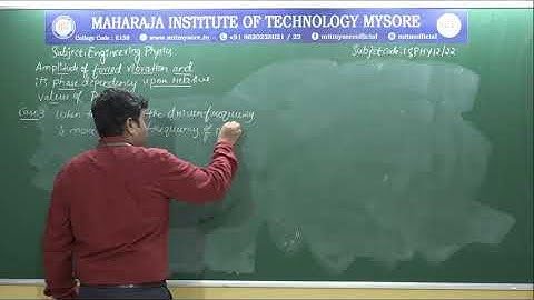 MITM_Engineering Physics (18PHY12/22)_Module1_Session 11