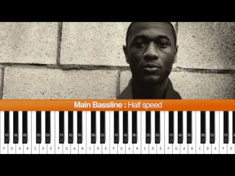 How To Play "I Need a Dollar" (Aloe Blacc)  Piano Tutorial / Chords