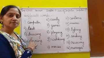 Class I Computer 04-12-2020 by Ms Poonam Singh