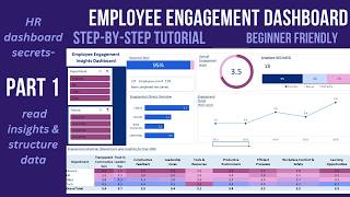 HR Employee Engagement Dashboard Analysis: Part 1: How to Read Insights & Structure Data