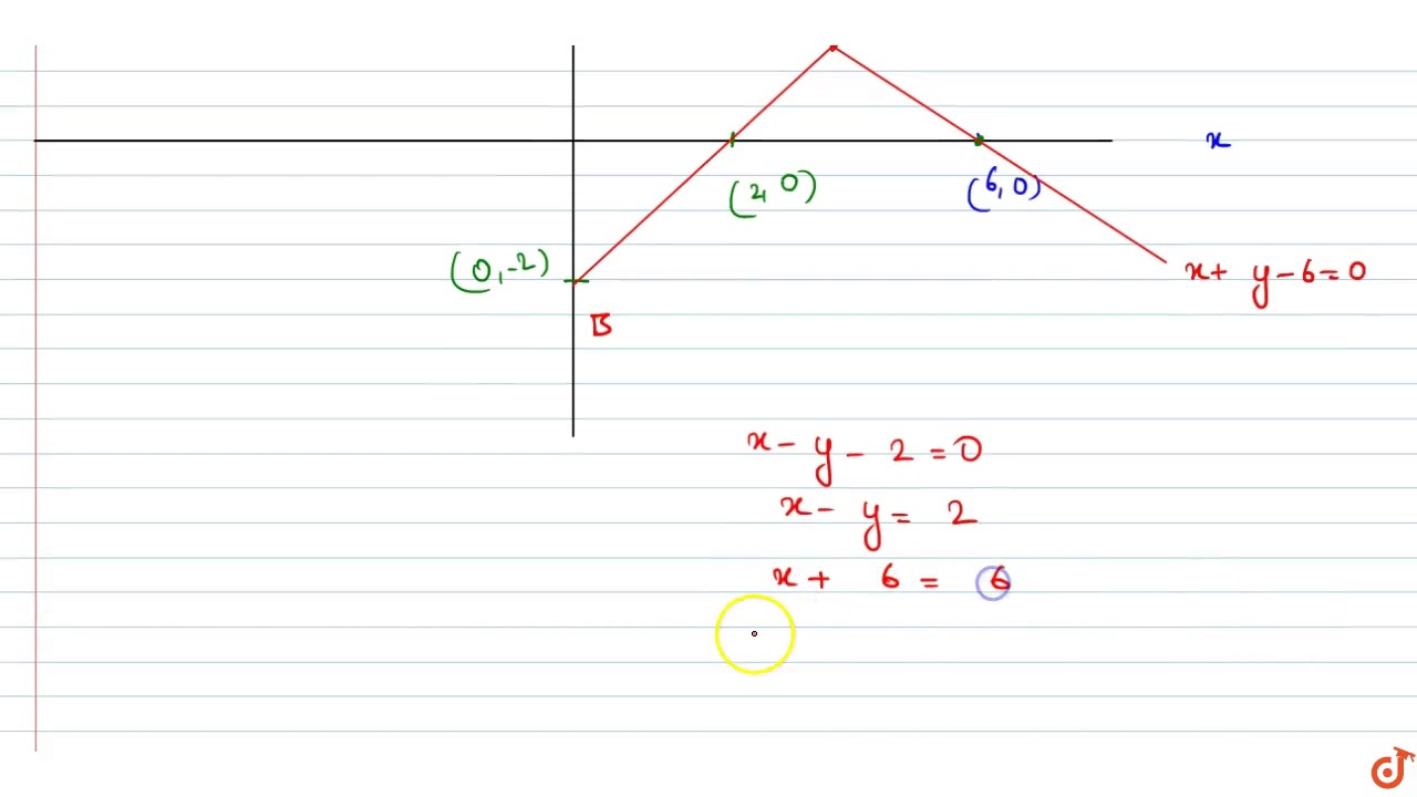 Draw The Graph Of Two Lines Whose Equations Are X Y 6 0 And X Y 2 0 On The Same Graph Paper Youtube