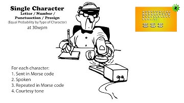 Single Character (Letter/Number/Punctuation/Prosign) Alt - 30wpm