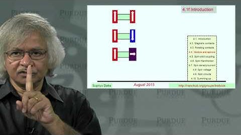 nanoHUB-U Fundamentals of Nanoelectronics B L4.1: Introduction