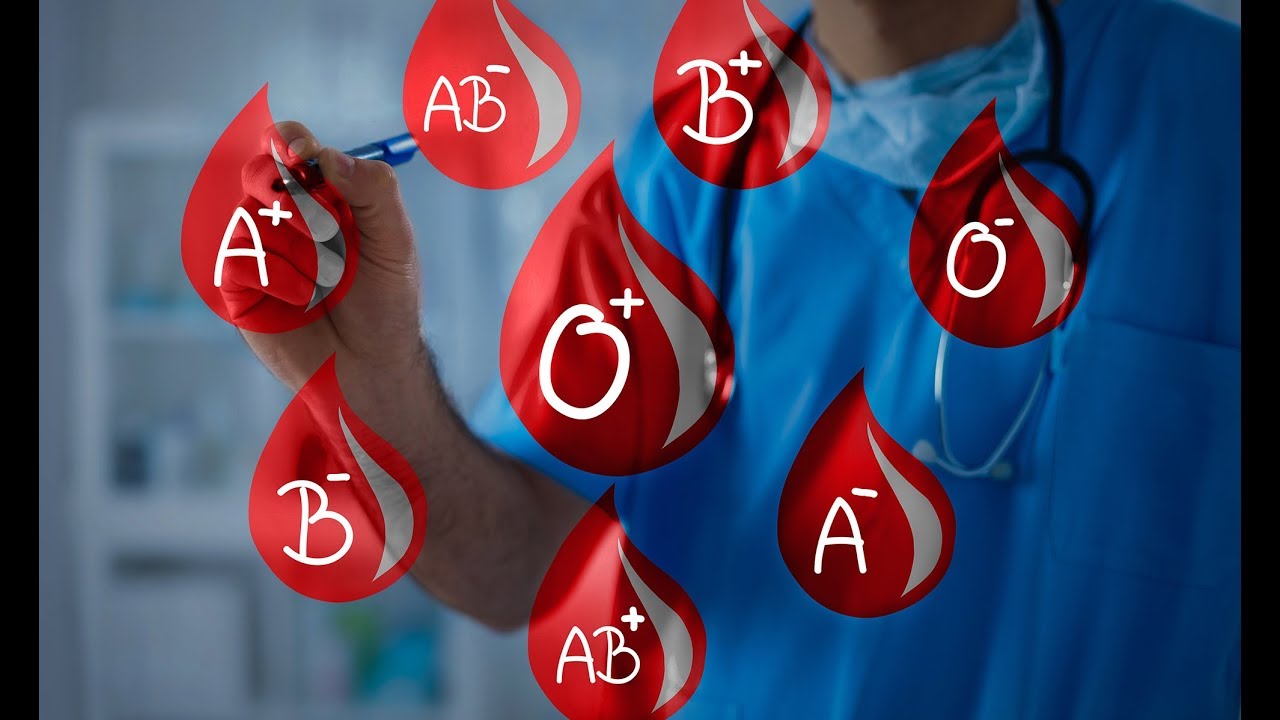 environmental tech Eating for your blood type. Is it a fad or can science back it up?