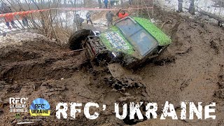 RFC UKRAINE Прилуки 2021