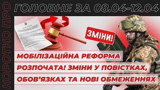 Коротко про головне за тиждень 08.04 - 12.04.2024