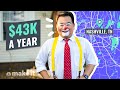 Living On $43K A Year As A Professional Clown | Millennial Money