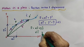 Motion in a plane: position vector and displacement // Class 11 Physics /Chapter 4 Motion in a plane