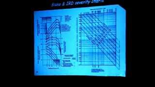 From Vibration Measurements to Condition Based Maintenance - 70 Years of Continuous Progress