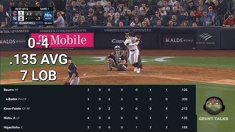 Harrison Bader needs to play EVERYDAY!!!