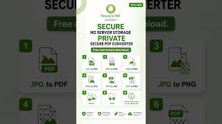 This Private PDF Tool Stores ZERO Data On Servers! 🤫