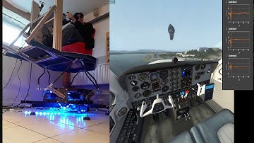 X-Sim 6dof MK 2 Xplane Platzrunde