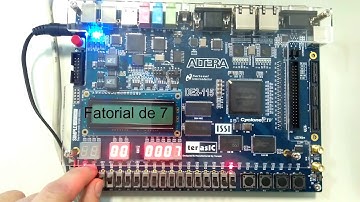 Projeto de Implementação de um Processador em Placa FPGA - UNIFESP SJC