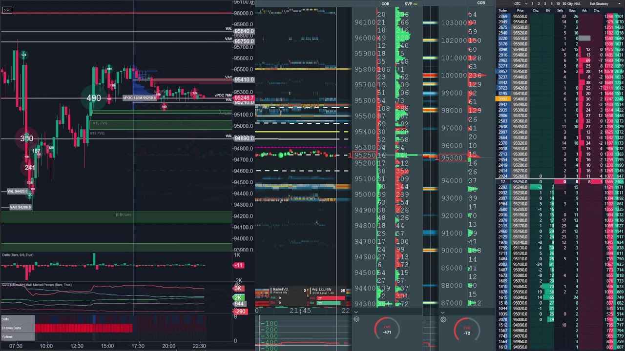 bitcoin perp spot dom Jan 16, 2026 1
