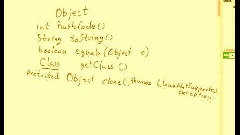 Java - Introduction to reflection API