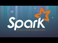 Big Data Interview Question | Spark Interview Question | Spark with Scala Coding Interview Question