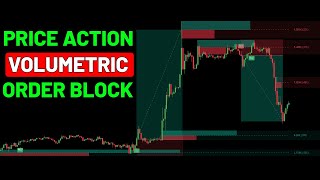 Price Action Volumetric Order Block | Supply and Demand Trading Strategy