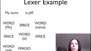 Compilers