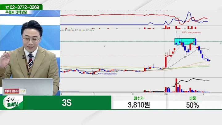 3S(060310)_황민혁 전문가_종목 상담 (20240206)