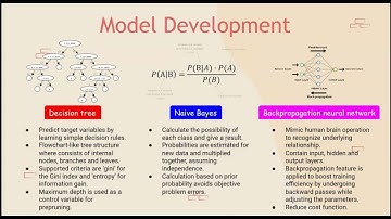 Data Mining Project Presentation