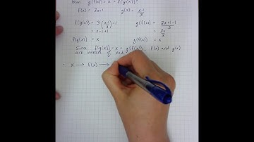 Math 3 - Module 1.4 Inverse Relations