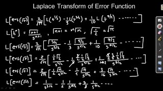 Laplace Transform of Error Function @derivewithsoumya