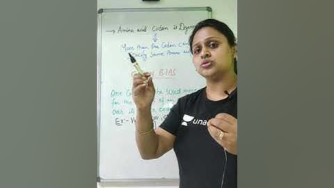 CODON degenete & CODON bias| Concept in 1 min with khushboo  #shorts#csir2021#NET#unacademylivecsir