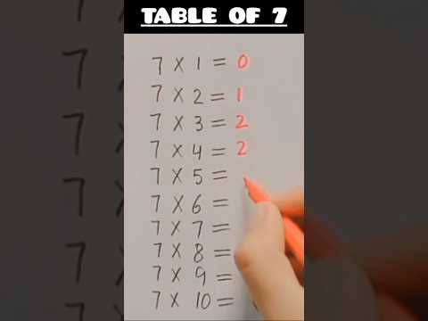 Video 7 times table trick 🤫// table of 7 trick😮// Math table 7 💪#magic#maths#tabletrick#mathstricks#shorts - youtube