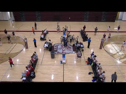 Rolla High School vs Summersville High School  Womens Varsity Volleyball