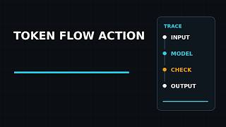 From RT-2 Tokens to Continuous Flow-Matching Actions