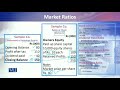 MGT401 Financial Accounting II Lecture No 180