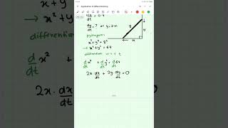 APPLICATION OF DIFFERENTIATION : Optimisation Problem ( Example 4)