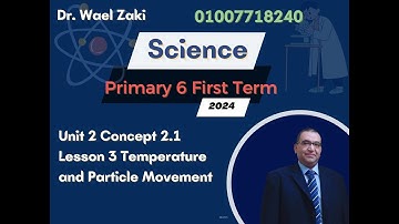 Unit 2 Concept 2 1 Lesson 3 Temperature and Particle Movement