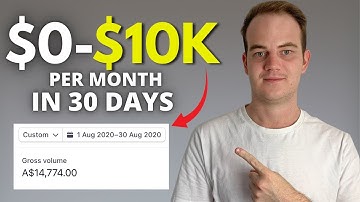 How To Build A $10,000/Month SMMA In 30 Days (Step by Step)