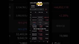 본업과 투자 자산불리기 #자산관리
