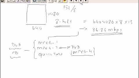2-11 Digitization of Video Part 1