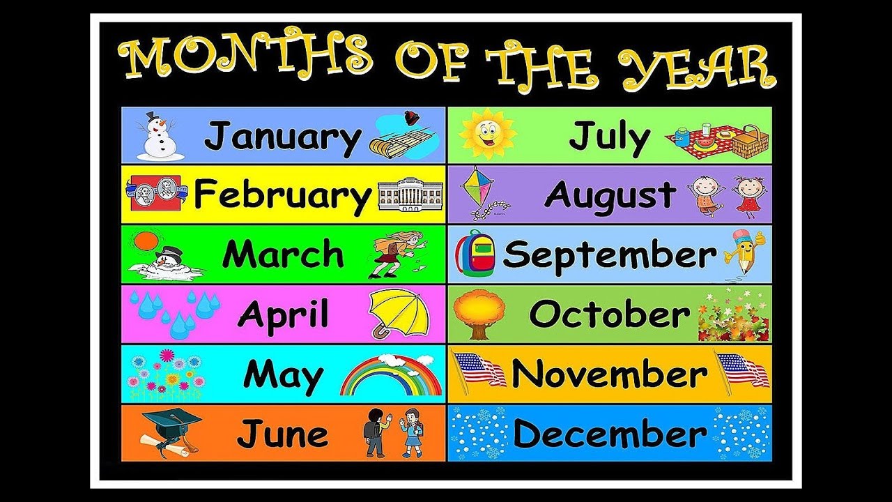 Most months of the year. Месяца на английском. Months in English. Months of the year for Kids. 12 Months of the year.