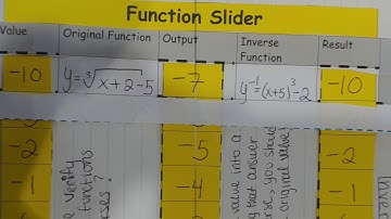 Interactive Notebooks Sanders
